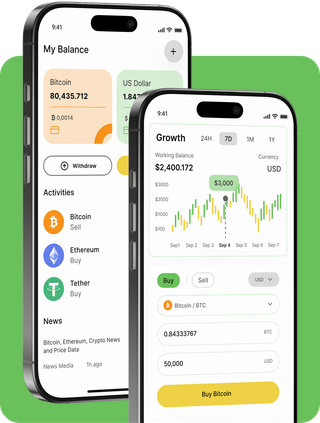 Lumventaro Prime trading platform with live market data