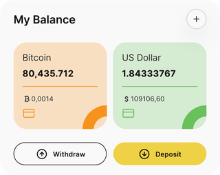 Lumventaro Prime automated trading solution — dashboard overview